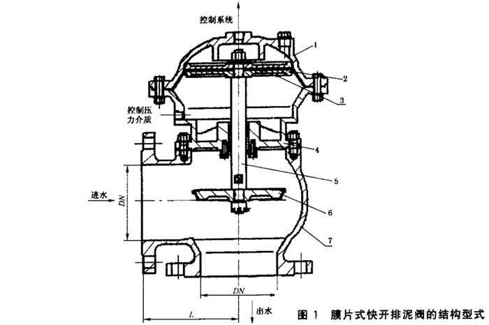 yY(ji)(gu)ʽD.jpg