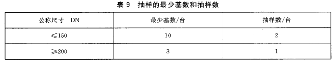 yӵٻ(sh)ͳӔ(sh)