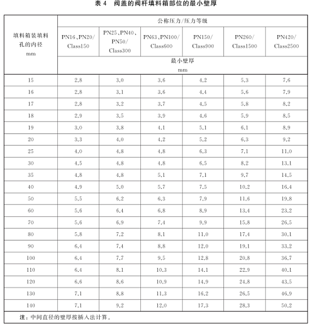 ywyU䲿ֱں.jpg